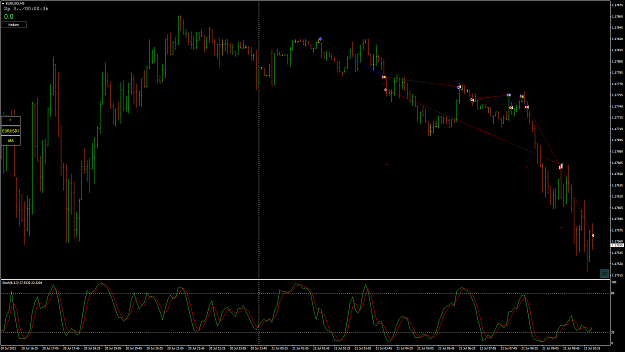 Click to Enlarge

Name: EURUSD1.png
Size: 78 KB