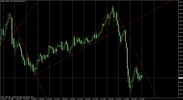 Click to Enlarge

Name: currentchart.jpg
Size: 120 KB