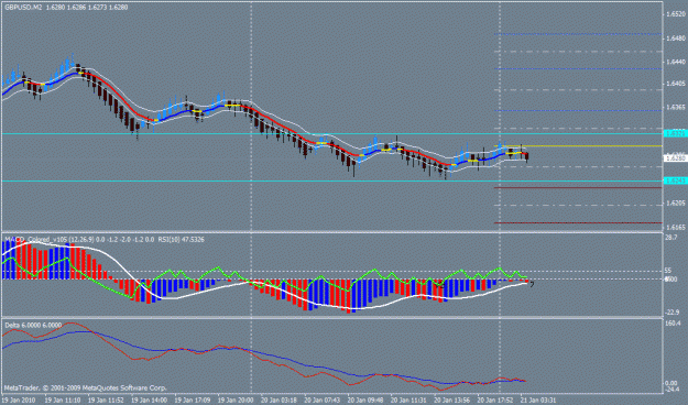 Click to Enlarge

Name: gbpusdrenko.gif
Size: 21 KB