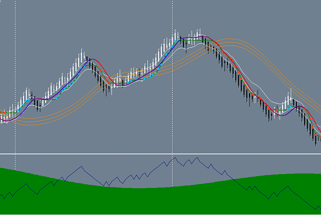 Click to Enlarge

Name: renko.PNG
Size: 41 KB