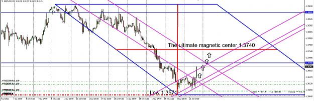 Click to Enlarge

Name: GBP USD 21 JULY 3.jpg
Size: 203 KB