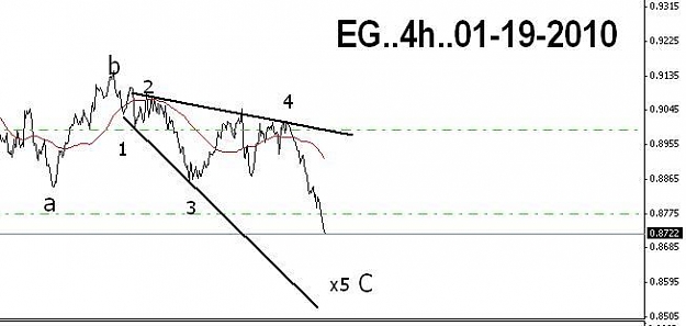 Click to Enlarge

Name: EG ...19 jan.JPG
Size: 26 KB