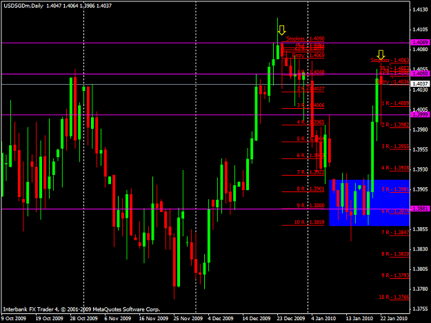 Click to Enlarge

Name: 20100123_usdsgd.png
Size: 42 KB