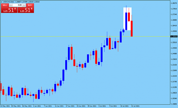 Click to Enlarge

Name: USDCADDaily.png
Size: 28 KB