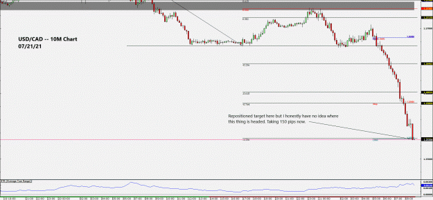Click to Enlarge

Name: $C.gif
Size: 37 KB