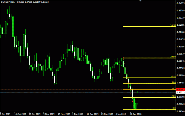 Click to Enlarge

Name: EURGBP.gif
Size: 15 KB