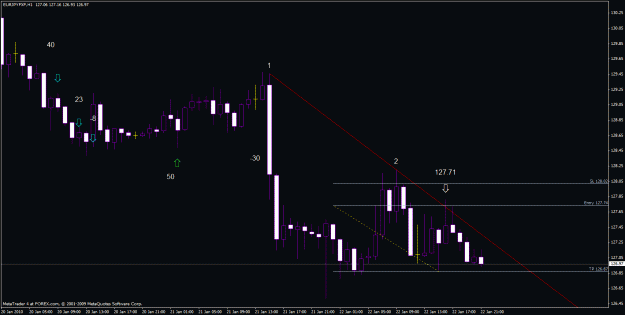 Click to Enlarge

Name: trend 6.gif
Size: 23 KB