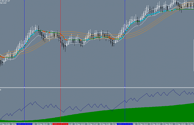 Click to Enlarge

Name: renko1.PNG
Size: 45 KB