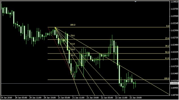 Click to Enlarge

Name: New Chart.JPG
Size: 74 KB
