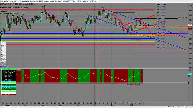Click to Enlarge

Name: chart1631.png
Size: 266 KB