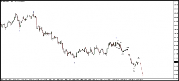 Click to Enlarge

Name: eurusd_1-23-2009.jpg
Size: 151 KB