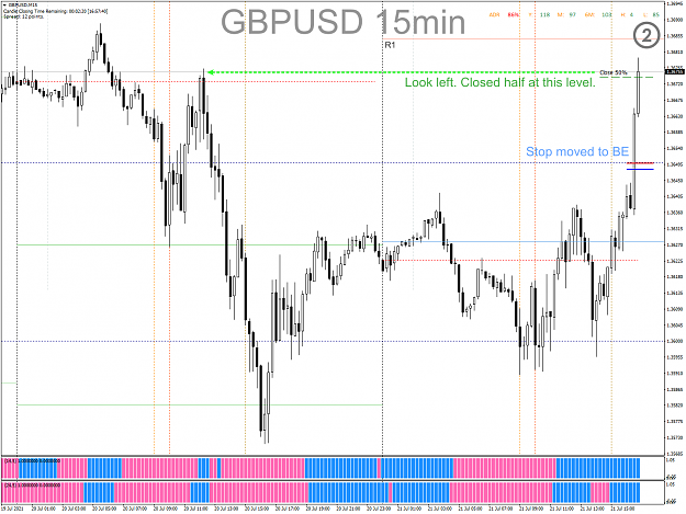 Click to Enlarge

Name: CAPM - 2021-07-21 - 0503 - GBPUSD - M15 - Closed half.png
Size: 75 KB