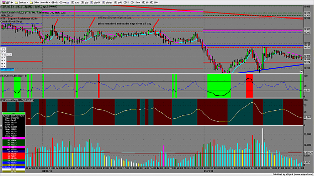 Click to Enlarge

Name: chart1633.png
Size: 249 KB