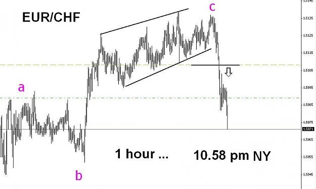 Click to Enlarge

Name: eruchf  17th.JPG
Size: 46 KB
