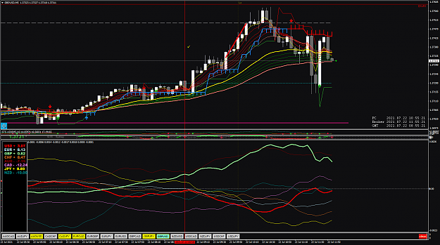 Click to Enlarge

Name: gbpusd-m5-go-markets-pty.png
Size: 87 KB