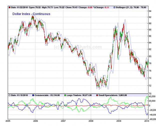 Click to Enlarge

Name: USDx_Pick.png
Size: 71 KB