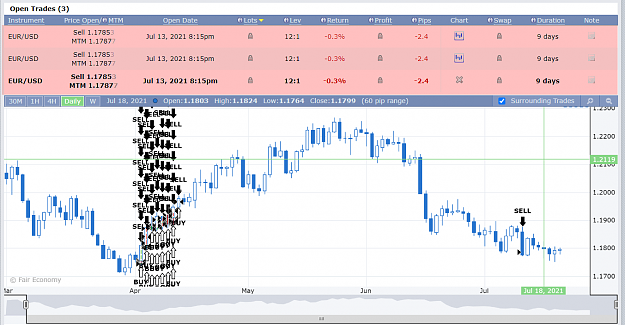 Click to Enlarge

Name: Tekkies TE EU trades 22-7-2021 4-57-33 pm.png
Size: 112 KB