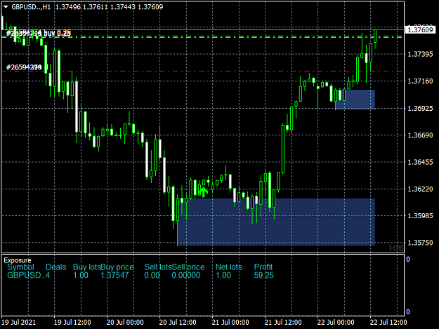 Click to Enlarge

Name: GBPUSD..H1.png
Size: 39 KB