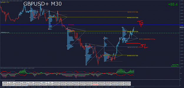 Click to Enlarge

Name: GBPUSD+M30.png
Size: 89 KB
