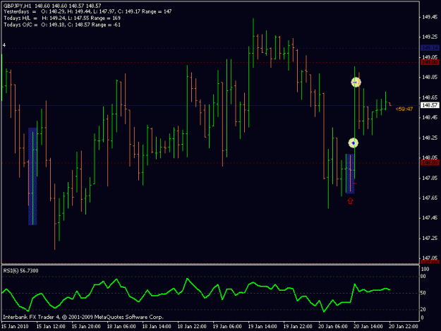 Click to Enlarge

Name: 14-012010-gbpjpy-1hr.gif
Size: 16 KB