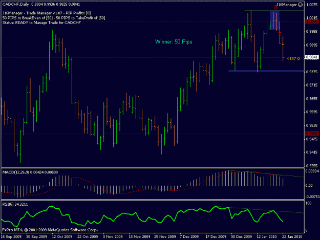 Click to Enlarge

Name: 15-012110-cadchf-daily.gif
Size: 15 KB