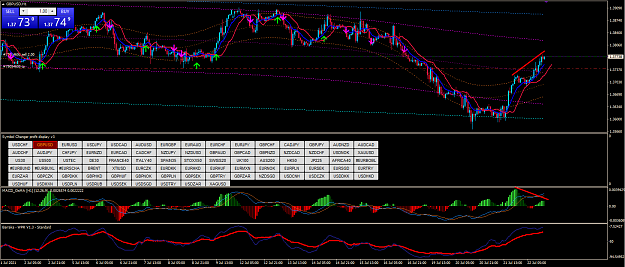 Click to Enlarge

Name: GBPUSD 22.07.21.png
Size: 82 KB