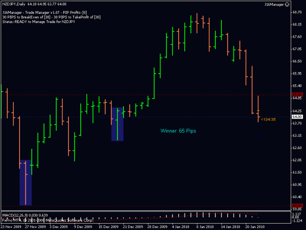 Click to Enlarge

Name: 17-012210-nzdjpy-daily.gif
Size: 12 KB