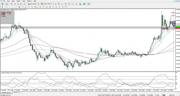 Click to Enlarge

Name: EUR,GBP, Monthly, 2010 January 23.jpg
Size: 155 KB