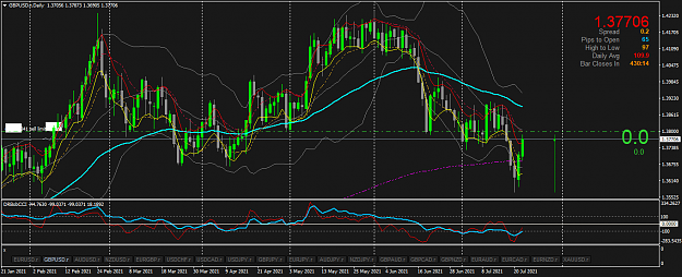 Click to Enlarge

Name: GBPUSD.rDaily.png
Size: 71 KB