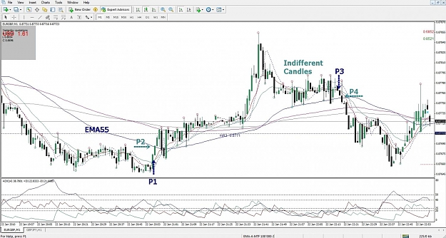 Click to Enlarge

Name: EUR,GBP, M1, 2010 January 23.jpg
Size: 154 KB