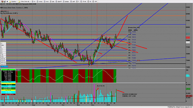 Click to Enlarge

Name: chart1637.png
Size: 282 KB