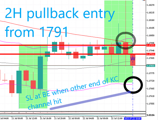 Click to Enlarge

Name: 2H pullback.png
Size: 60 KB