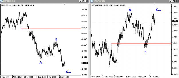 Click to Enlarge

Name: eurusd_usdchf.PNG
Size: 26 KB
