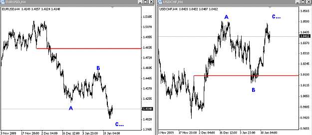 Click to Enlarge

Name: eurusd_usdchf.PNG
Size: 26 KB