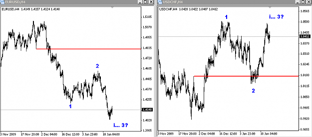 Click to Enlarge

Name: eurusd_usdchf_2.PNG
Size: 26 KB