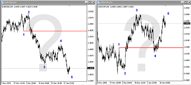 Click to Enlarge

Name: eurusd_usdchf_3.PNG
Size: 12 KB