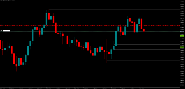 Click to Enlarge

Name: EURUSDMonthly.png
Size: 31 KB
