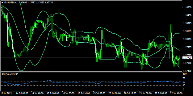 Click to Enlarge

Name: eurusd-h1-fxopen-investments-inc-2.png
Size: 30 KB