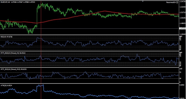 Click to Enlarge

Name: Dog's Bollocks and TCF trading manually.jpg
Size: 120 KB