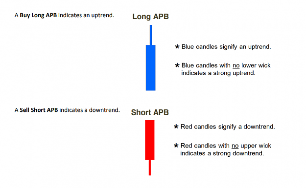 Click to Enlarge

Name: APB Blue and Red.png
Size: 60 KB
