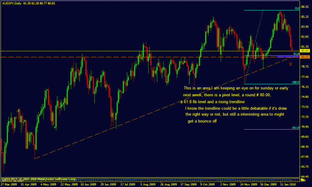 Click to Enlarge

Name: audjpy1.gif
Size: 25 KB