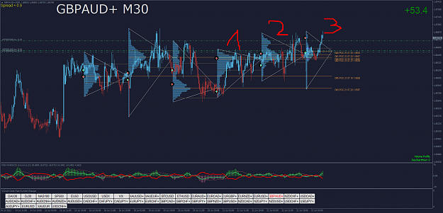 Click to Enlarge

Name: GBPAUD+M30.png
Size: 102 KB
