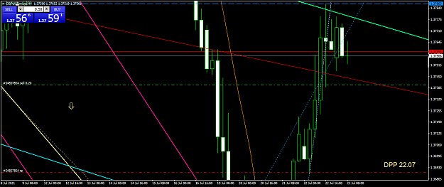 Click to Enlarge

Name: gbpusdmicro-h4-xm-global-limited-5.png
Size: 42 KB