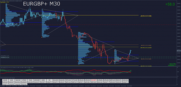 Click to Enlarge

Name: EURGBP+M30.png
Size: 80 KB