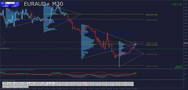 Click to Enlarge

Name: EURAUD+M30.png
Size: 86 KB