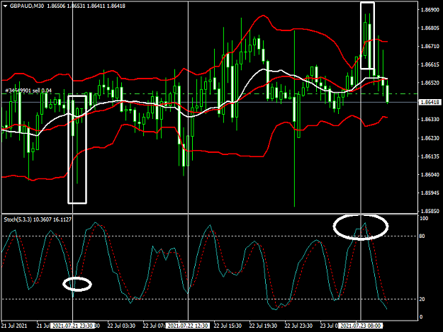Click to Enlarge

Name: gbpaud-m30.png
Size: 49 KB