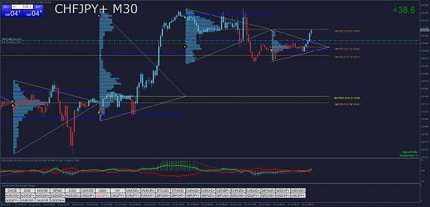 Click to Enlarge

Name: CHFJPY+M30.png
Size: 84 KB