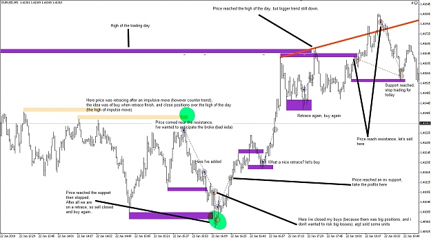 Click to Enlarge

Name: trades.jpg
Size: 235 KB