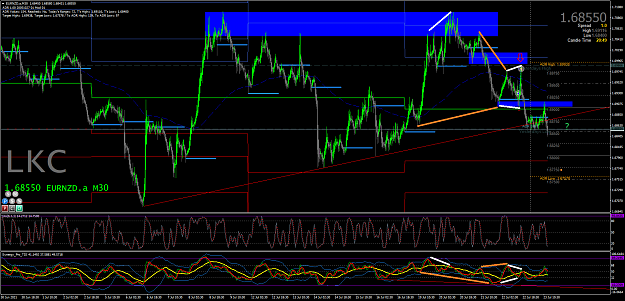 Click to Enlarge

Name: 23.7.21 FR PRE NYO EURNZD.aM30 potential buy.png
Size: 120 KB