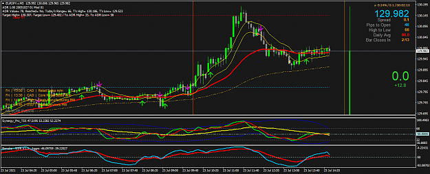 Click to Enlarge

Name: EURJPY.rM5.png
Size: 53 KB